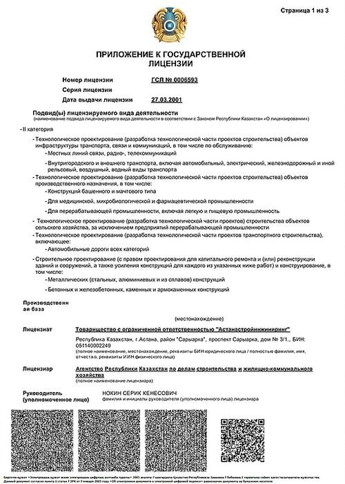 Лицензия проектная деятельность-2.jpg